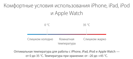 iphone apple температура использования