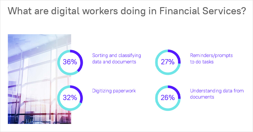 What digital workers - software robots - are doing in Financial Services survey results