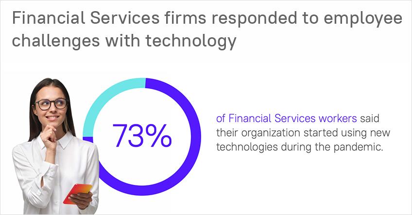 73% of Financial Services workers said their organization started using new tech during the pandemic survey result