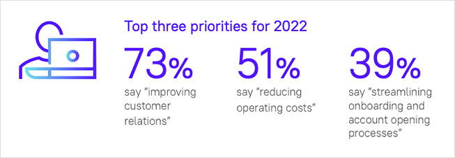 top 3 priorities for 2022 for financial services