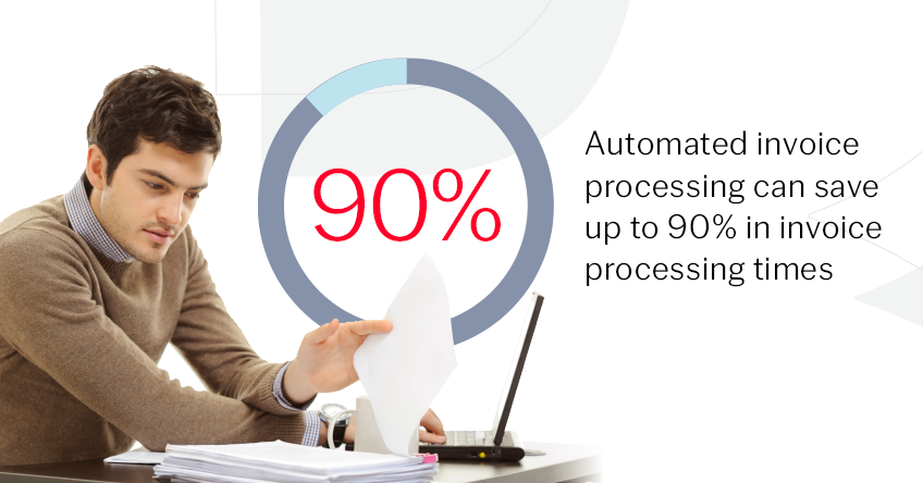 90% improvement in invoice processing times